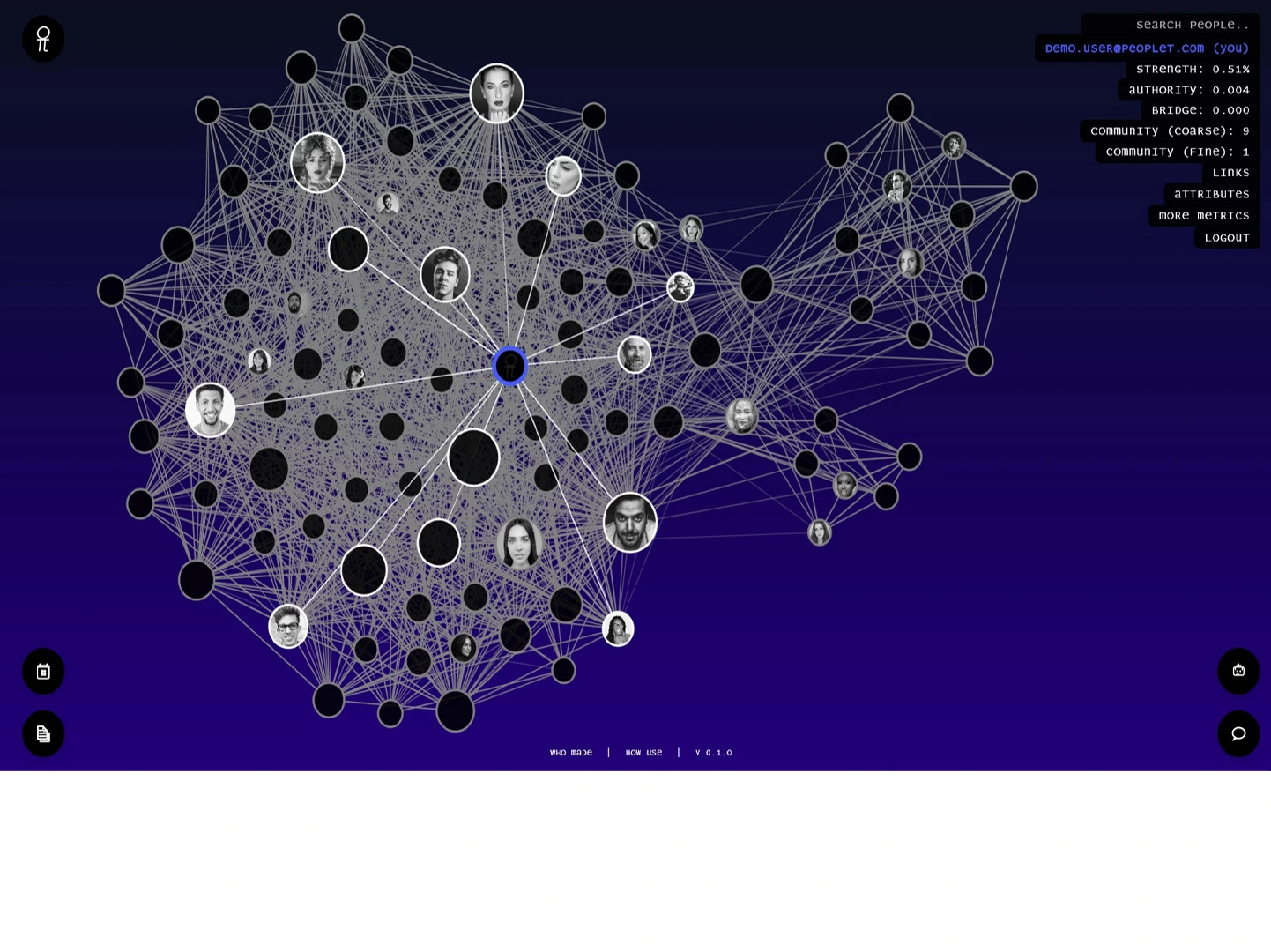 An image of the Peoplet Web Application project.