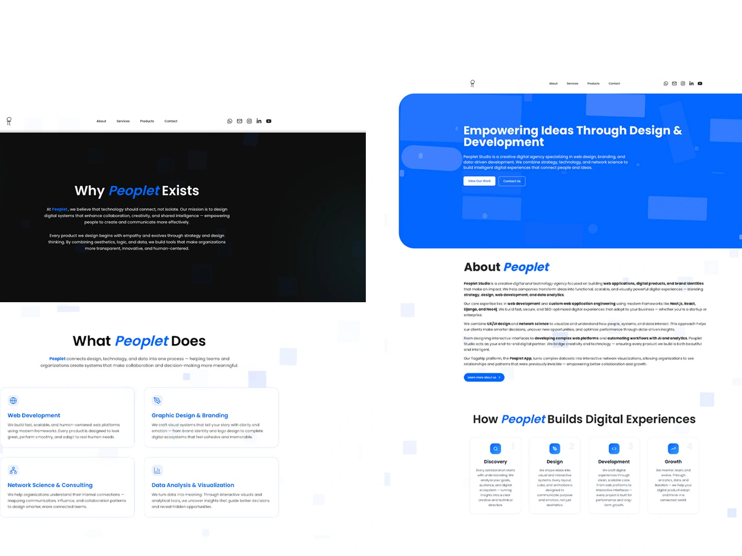 An image of the Peoplet Website project.
