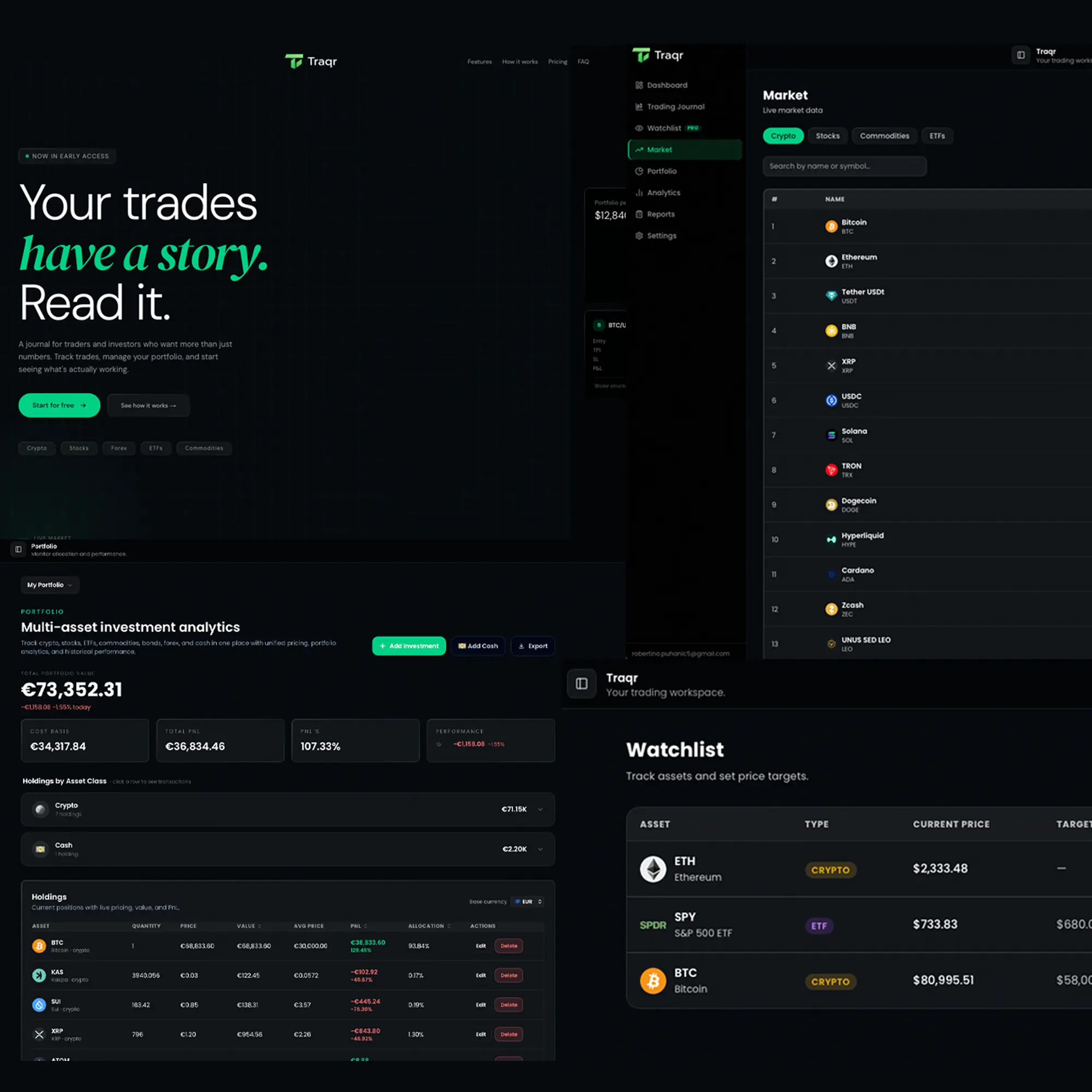 Traqr dashboard